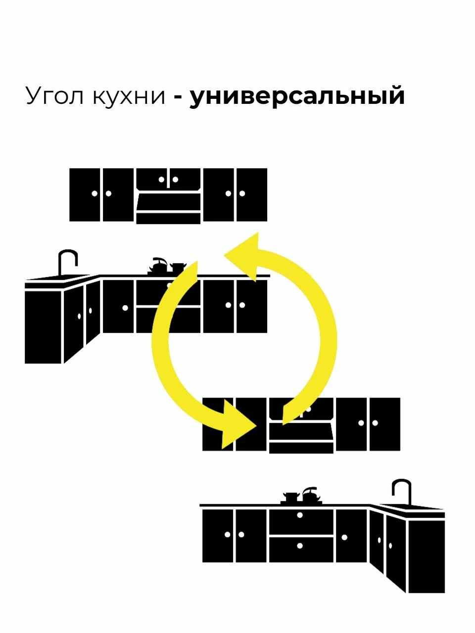 Угловая кухня София Гренто 3,0х1,8м белый/ментол со столешницей, ЛДСП/МДФ